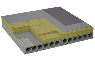 considerations of Blackmoor Gate flat roofing insulation